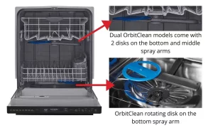 Frigidaire Dishwasher Repair Dubai, United Arab Emirates