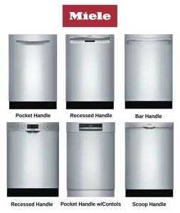 Miele Dishwasher Repair Dubai, United Arab Emirates
